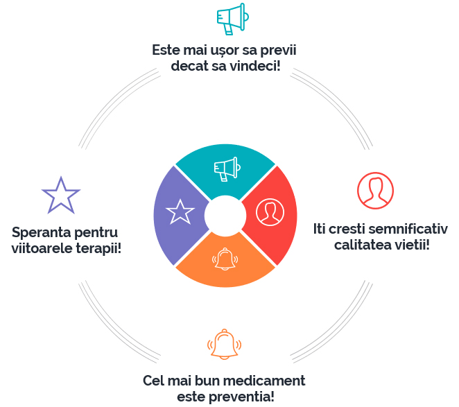 ilustrarea valorilor besmax ilustrarea valorilor besmax